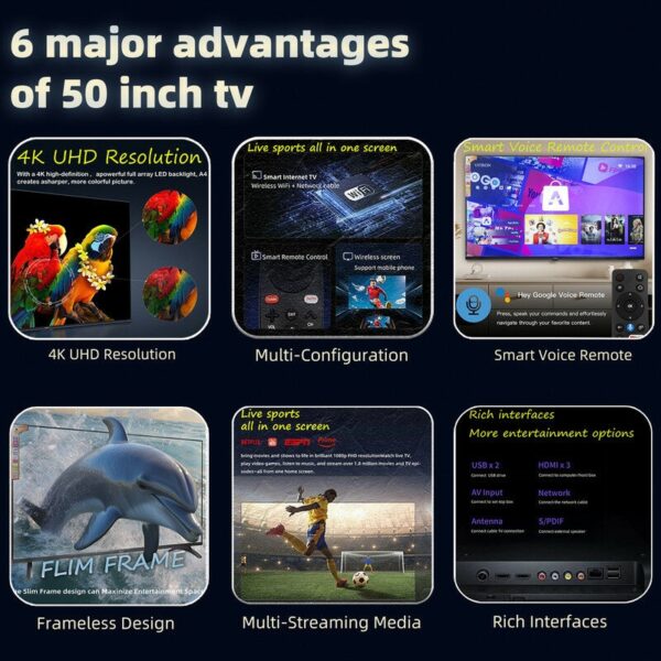 Vitron 50 Inches 4K TV for Sale in Kenya — image 3