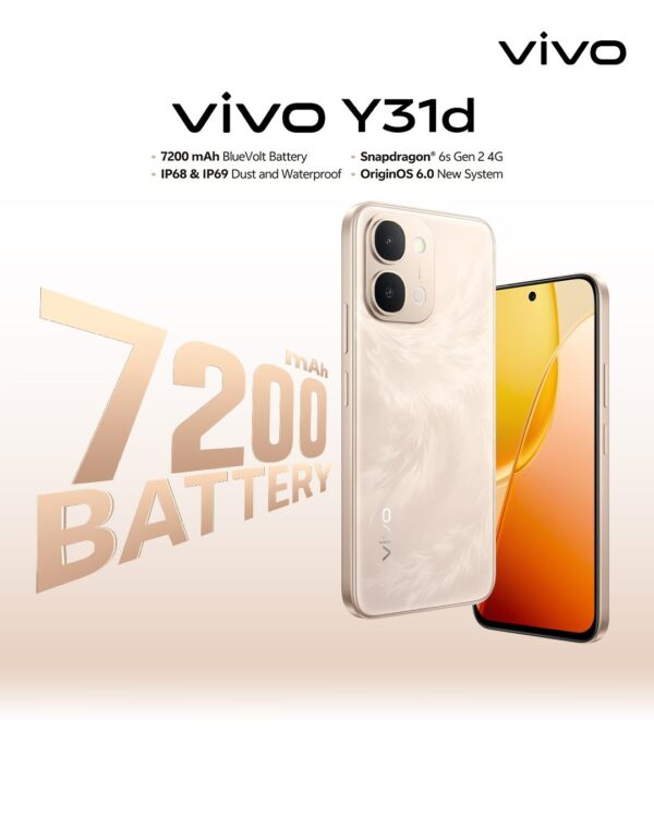 Vivo Y31d (6GB/256GB) for Sale in Kenya